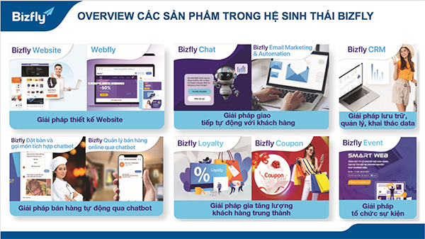 Tổng quan giải pháp hỗ trợ nhà bán lẻ trực tuyến từ Bizfly.
