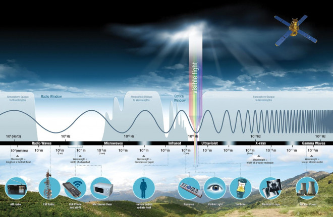 NASA sử dụng... ánh trăng để thống trị bầu trời - 2