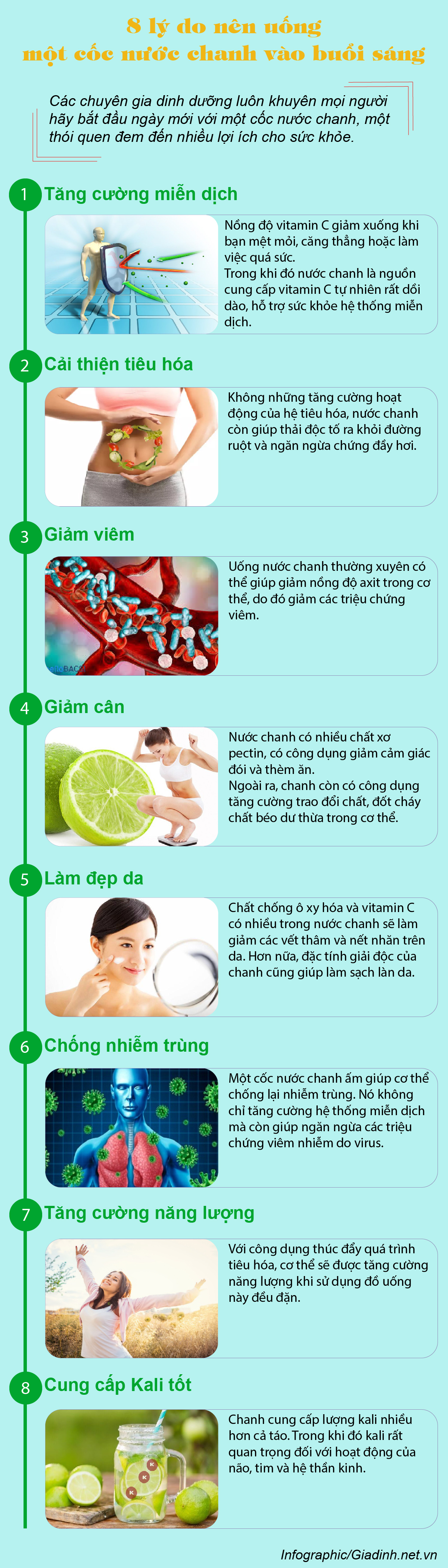 8 lý do nên uống một cốc nước chanh vào buổi sáng - 1