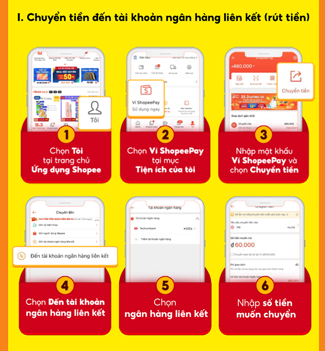 Mở Shopee, chuyển tiền từ ví ShopeePay đến tài khoản ngân hàng nhanh chóng, an toàn và miễn phí - 4