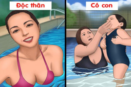 Bạn trẻ - Cuộc sống - Cuộc sống trước và sau khi có con đảo lộn đến mức nào?