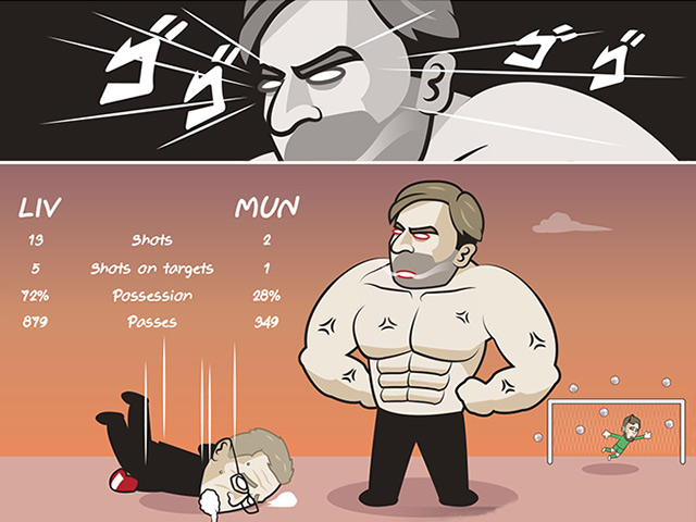 Tranh vui - Ảnh chế: Man Utd bị Liverpool "vùi dập" tả tơi, fan Man City thất vọng