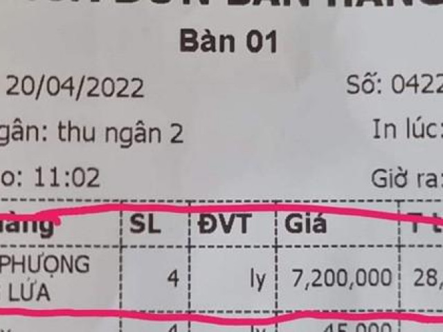 Tin tức trong ngày - Sự thật bất ngờ về ly cà phê Phượng hoàng lửa có giá hơn 7 triệu đồng