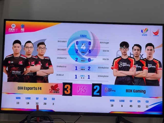 SEA Games 31: Đã xác định đại diện Việt Nam đấu FIFA Online 4