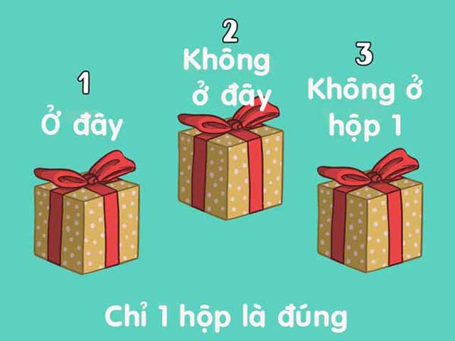 Bạn trẻ - Cuộc sống - 5 bài quiz giúp bạn chứng tỏ trí thông minh hơn người