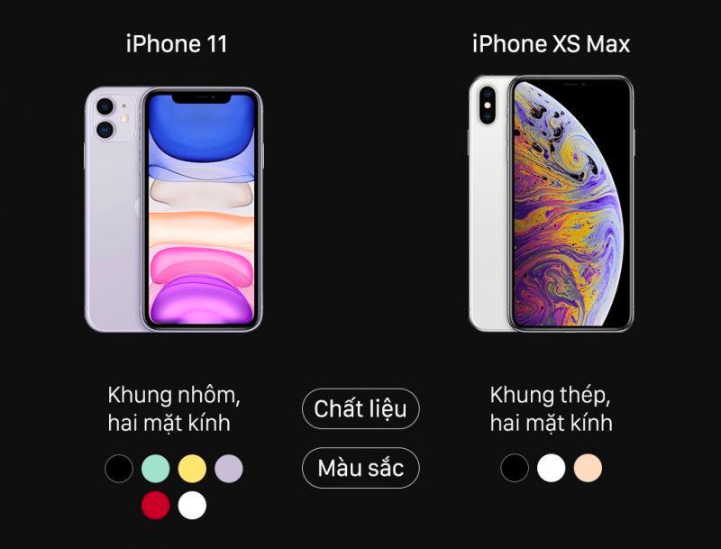 Latest iPhone 11 price, should you buy it at the present time?  - ten