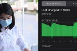 Bạn trẻ - Cuộc sống - Một công ty ở Trung Quốc yêu cầu nhân viên chụp ảnh màn hình điện thoại gửi sếp