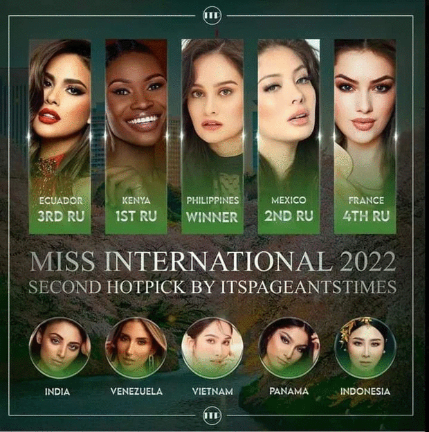Runner-up Phuong Anh is expected to be in the top 10 at Miss International 2022 - 1