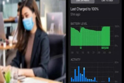 Kinh doanh - Công ty gây "bão" vì bắt nhân viên chụp màn hình điện thoại mỗi ngày