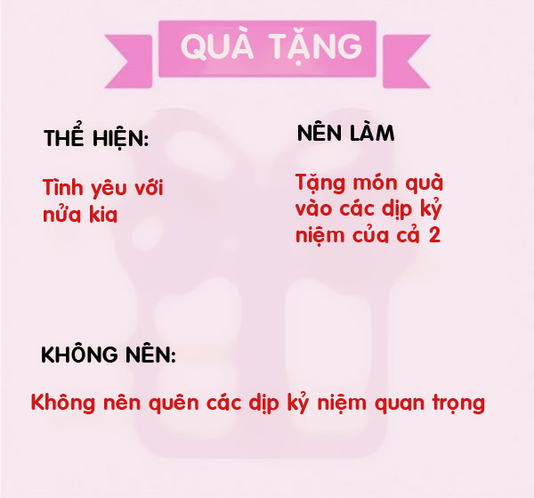 Những cách thể hiện tình cảm giúp "giữ lửa" tình yêu nồng cháy - 5