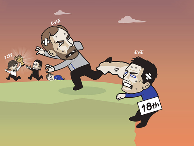 Tranh vui - Ảnh chế: Chelsea "cứu vớt" Everton của Lampard, Arsenal nắm chắc top 4
