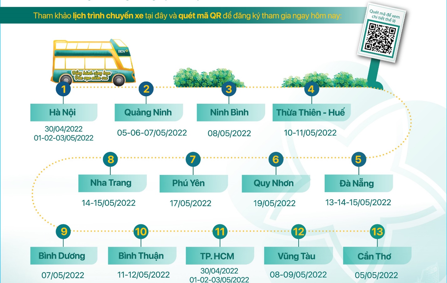 Theo dõi lịch trình &amp; cùng check-in trên “Chuyến xe khúc khích” để nhận những phần thưởng hấp dẫn