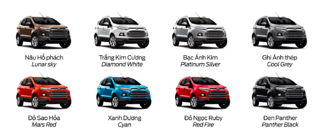 Giá xe Ford EcoSport lăn bánh tháng 5/2022, giảm 50% phí trước bạ - 3