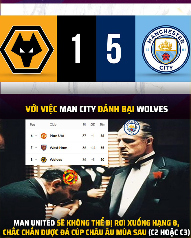 Man City hạ Wolves giúp MU có vé dự cúp châu Âu.