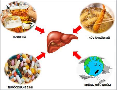 7 thói quen "bào mòn" lá gan từng ngày, cứ kéo dài chẳng mấy mà ung thư gan - 1