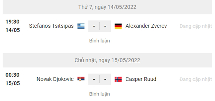 Nhận định tennis Rome Masters: "Đại chiến" Tsitsipas - Zverev, Djokovic "dễ thở" ở bán kết - 3