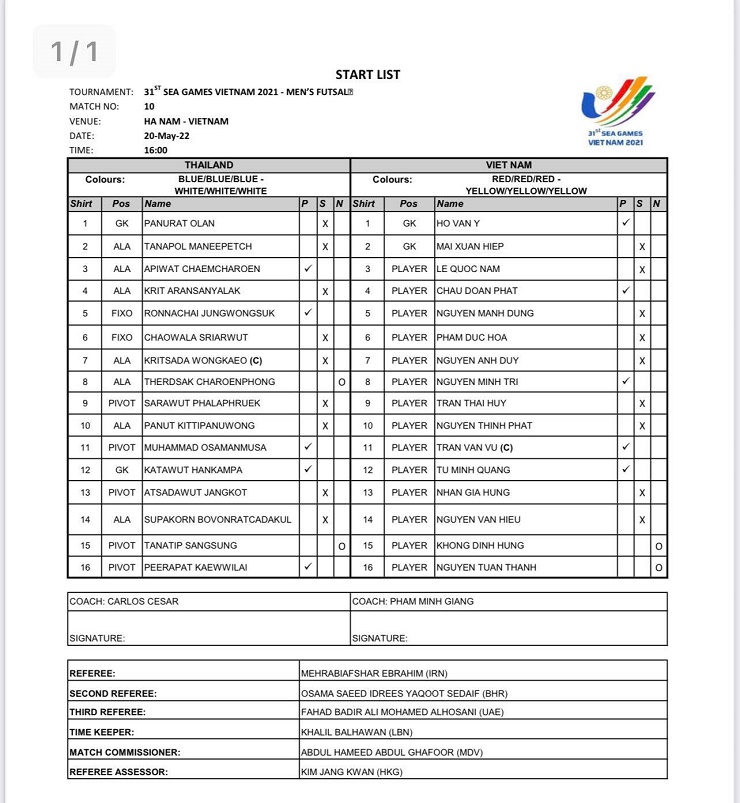 Trực tiếp bóng đá futsal ĐT Việt Nam - Thái Lan: Nỗ lực bất thành (SEA Games 31) (Hết giờ) - 1