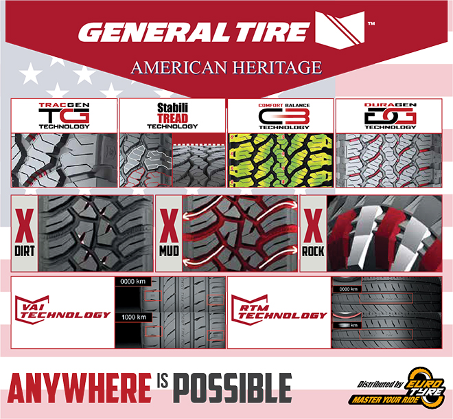 General Tire - thương hiệu di sản của người Mỹ - 5