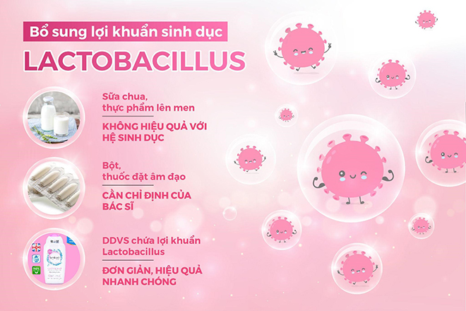 Bổ sung lợi khuẩn hệ sinh dục - Cách chăm sóc vùng kín không phải ai cũng biết! - 2