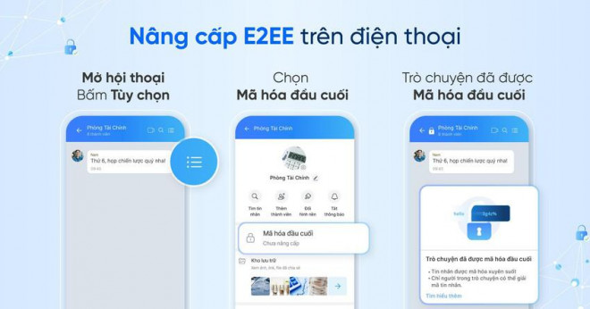 Kích hoạt tính năng mã hóa đầu cuối trên Zalo. Ảnh: Zalo