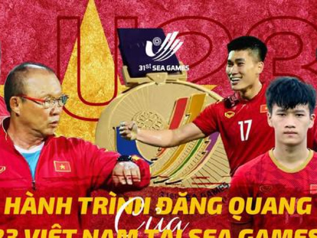 Hành trình đăng quang của U23 Việt Nam tại SEA Games 31