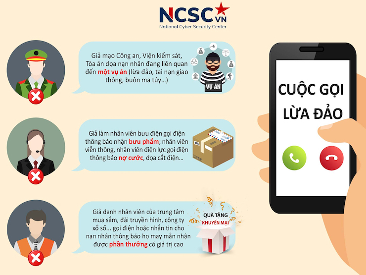 Công nghệ thông tin - 3 kiểu cuộc gọi lừa đảo quá dễ nhận biết nhưng vẫn có người "sập bẫy"