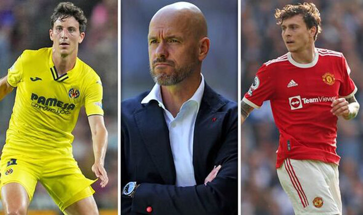 Pau Torres là cái tên mà HLV Ten Hag muốn MU đưa về thay Harry Maguire
