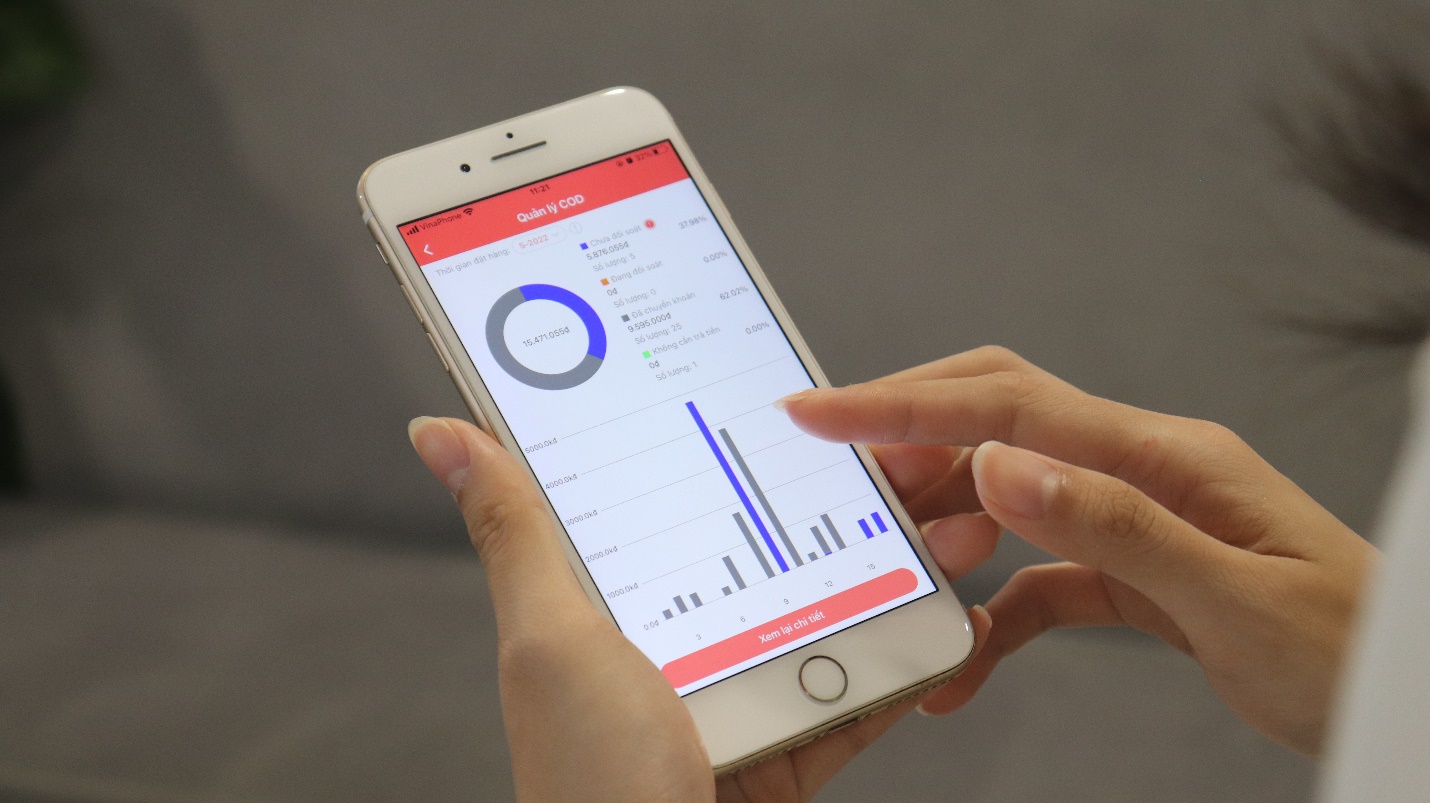 Ứng dụng công nghệ mang đến trải nghiệm đột phá cho người dùng BEST Express - 3