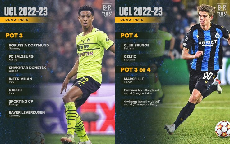 Lộ nhóm hạt giống Cúp C1 2022/23: Kịch bản sốc Real tái đấu Liverpool ở bảng "tử thần" - 3