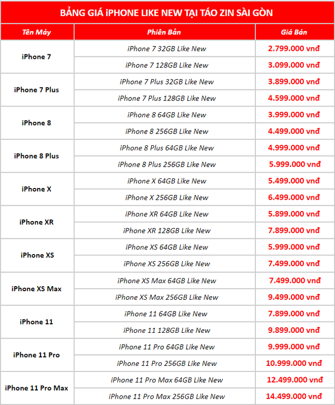 Khai trương Táo Zin ưu đãi lớn': Tặng full bộ phụ kiện và sạc dự phòng - 6