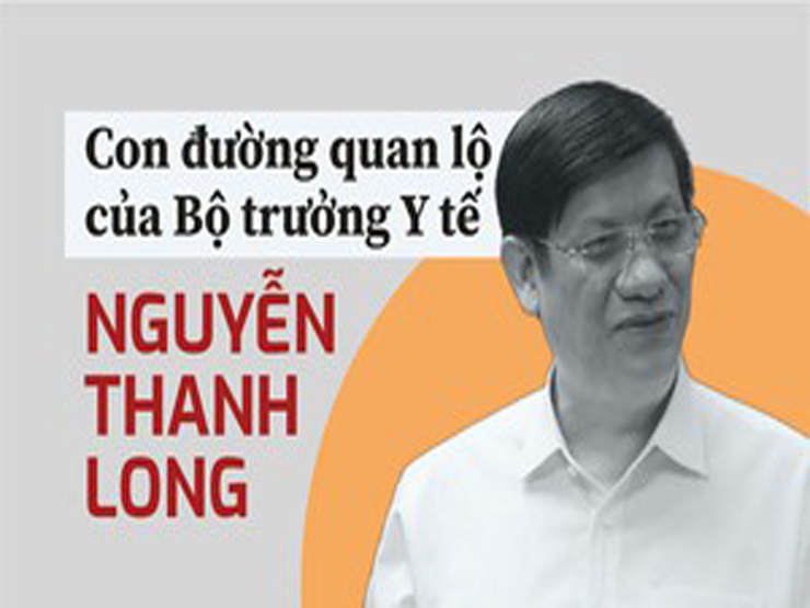 Infographic: Con đường quan lộ của Bộ trưởng Y tế Nguyễn Thanh Long
