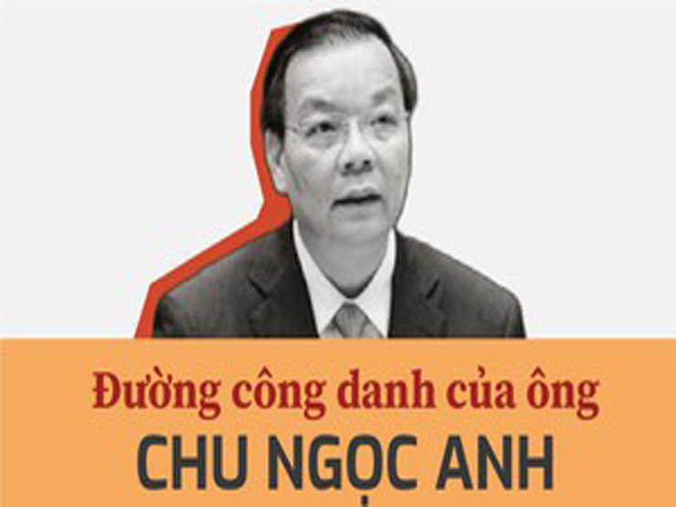 Đường công danh của ông Chu Ngọc Anh