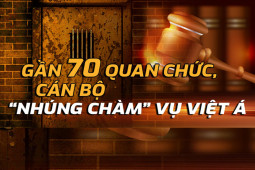Tin tức trong ngày - Ông Nguyễn Thanh Long, Chu Ngọc Anh và những ai đã "nhúng chàm" vụ Việt Á?