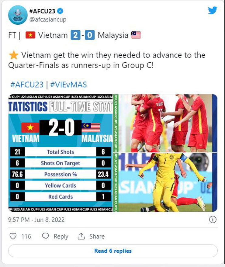 U23 Việt Nam vào tứ kết châu Á: AFC ngợi ca, báo Hàn ngả mũ &#34;phép màu thầy Gong&#34; - 3