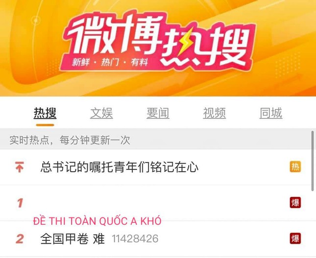 Ngay khi đề thi được tung ra đã lập tức “chễm chệ” vị trí đầu trên nền tảng mạng xã hội Weibo của Trung Quốc. Nguồn: Weibo