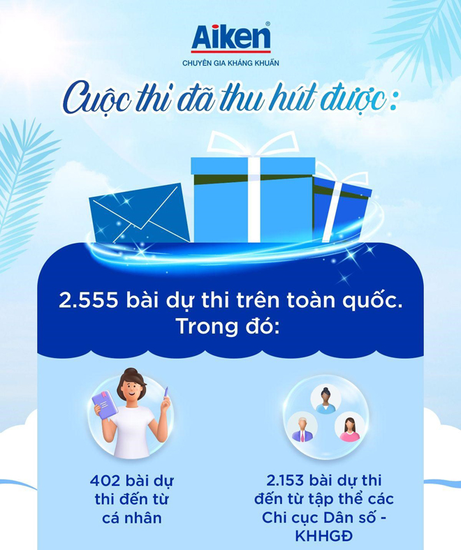 Cộng đồng hưởng ứng “Ngày Vệ sinh tay Thế giới 5/5” như thế nào? - 2