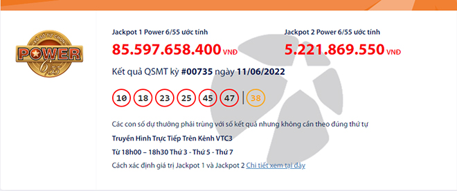 Giá trị Jackpot 1 và Jackpot 2 của xổ số Power 6/55 hiện tại, dự sẽ còn tăng mạnh sau đêm 14/6.