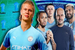 Bóng đá - Haaland đến Man City bị Pep Guardiola "nắn gân", cảnh báo đừng như Ibrahimovic