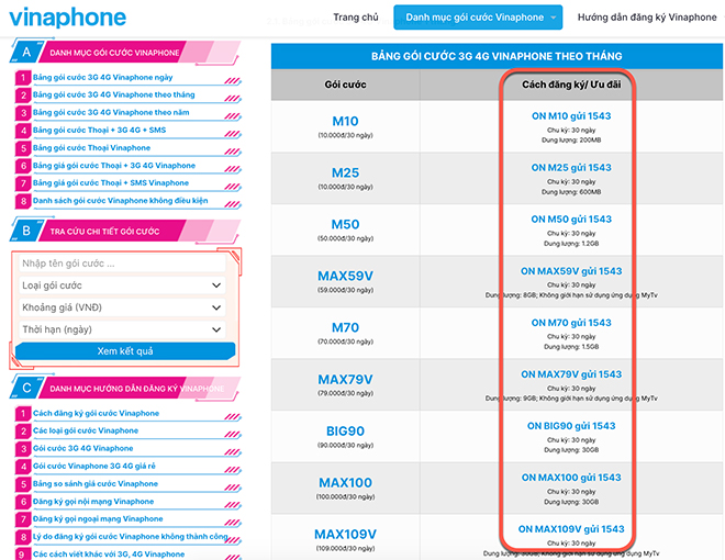 Cú pháp đăng ký gói cước Vinaphone có dạng ON gửi 1543