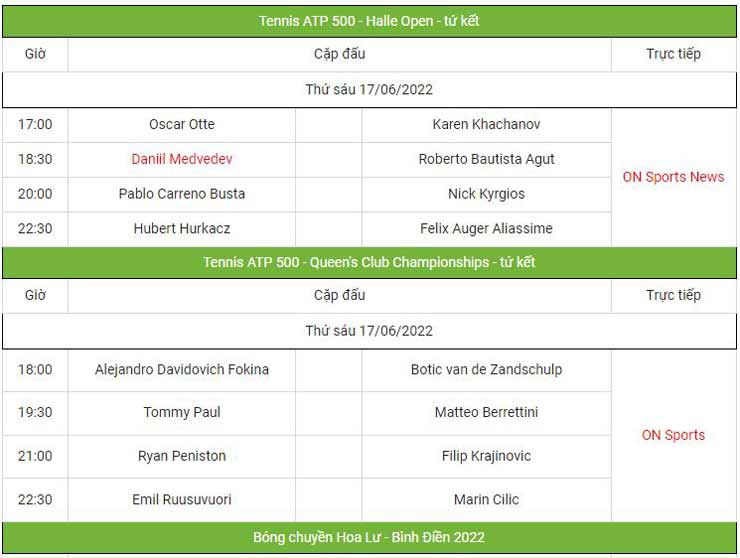 Halle Open & Queen&#39;s Club Championships: SAO Ba Lan xuất sắc vào bán kết - 4