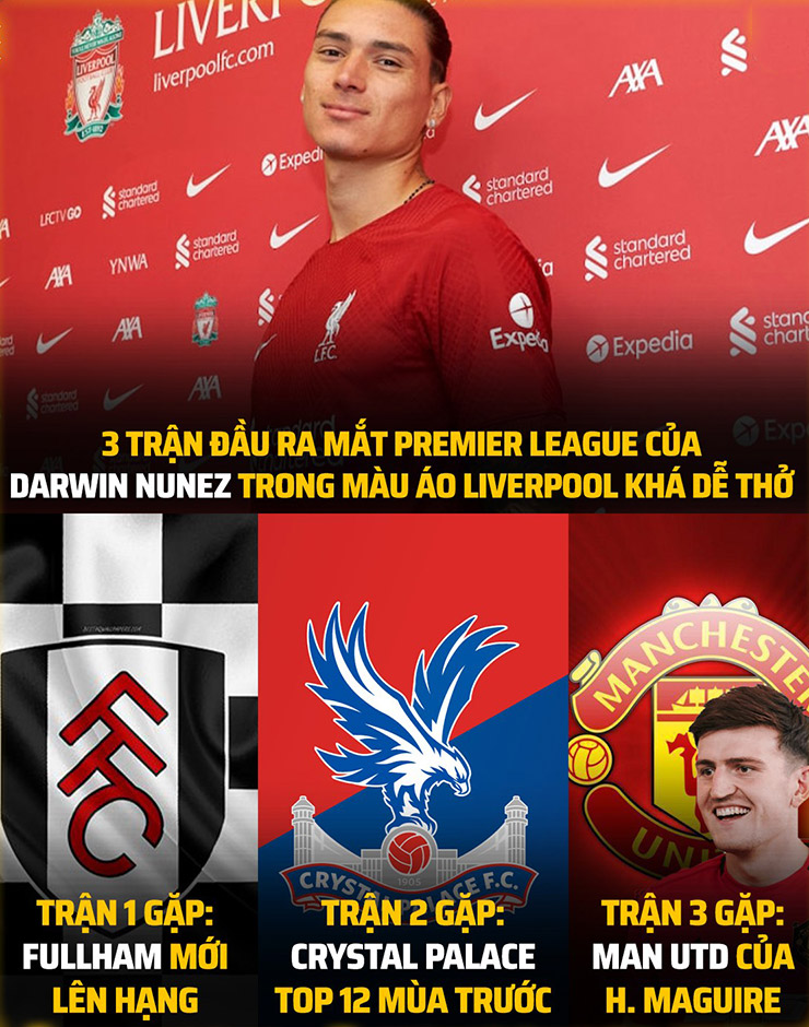 Vừa đến Liverpool đã có "mồi ngon" chờ sẵn.