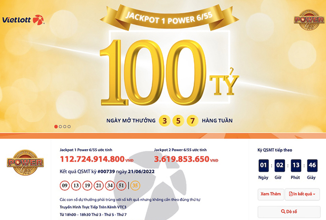 Jackpot 1 đã hơn 112 tỉ đồng, dự sẽ được cộng thêm nhiều tỉ đồng tại kỳ quay tối 23/6.