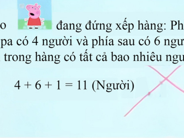 Giáo dục - du học - Bài Toán: "Đứng trước 4 người, phía sau 6 người. Hỏi có tổng bao nhiêu người?" - Đáp án không phải là 11!