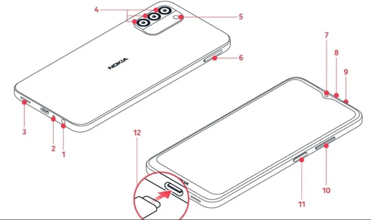 Sơ đồ thiết kế được cho là&nbsp;Nokia G400 5G.