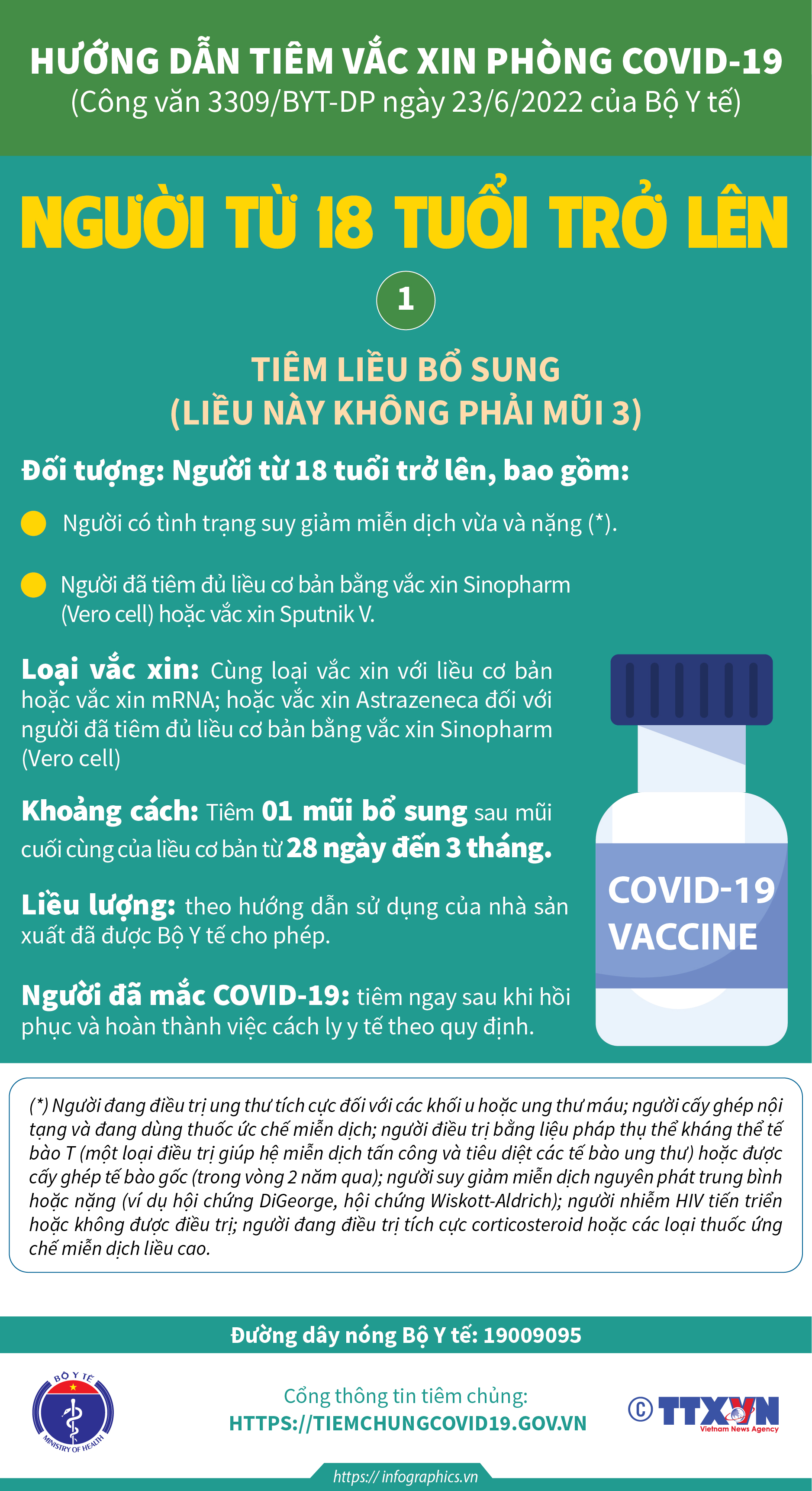Hướng dẫn tiêm liều bổ sung, mũi 3, mũi 4 vắc-xin COVID-19 - 1