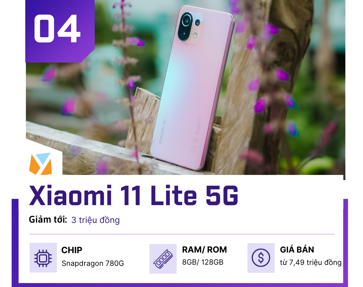 Danh sách smartphone giảm giá sâu nhất đầu tháng 4 - 4