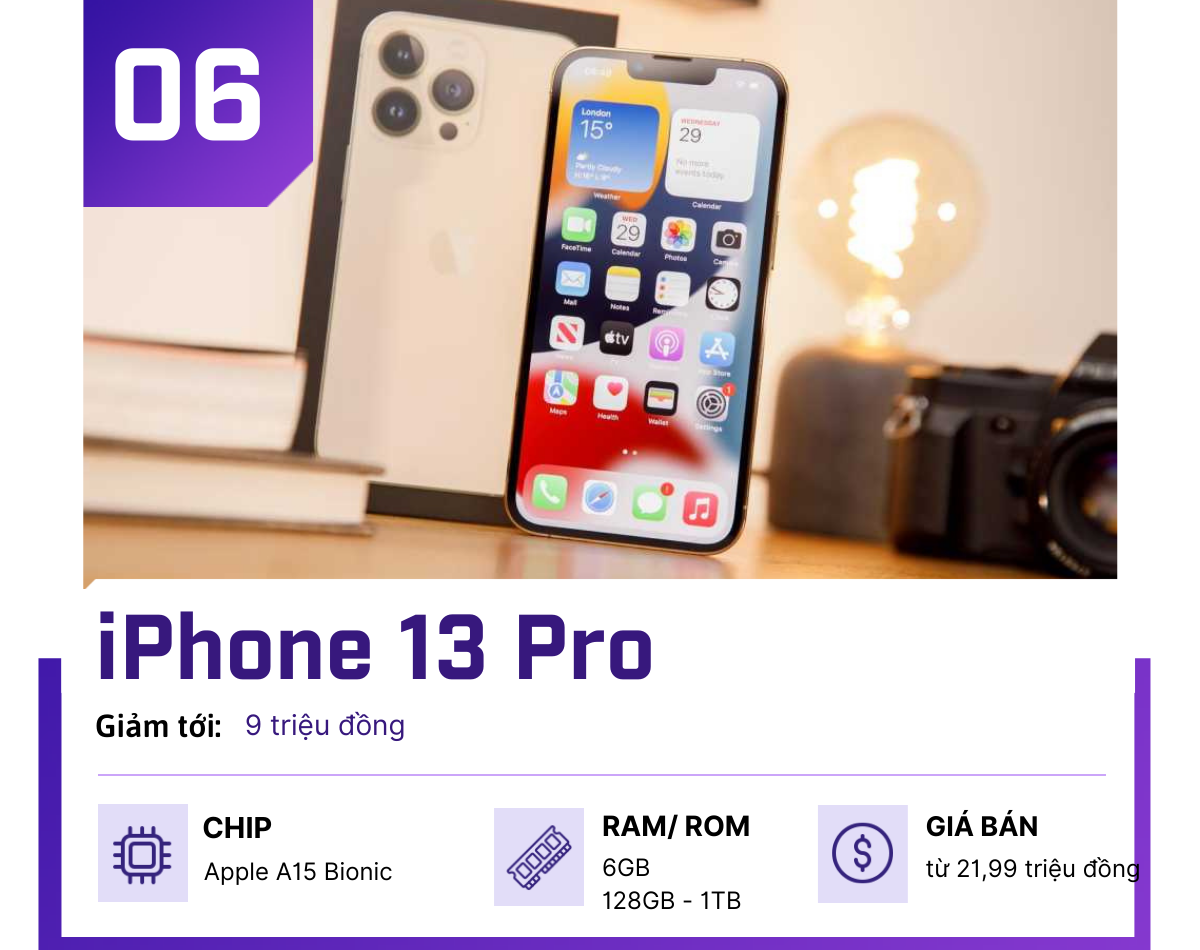 Danh sách smartphone giảm giá sâu nhất đầu tháng 4 - 6