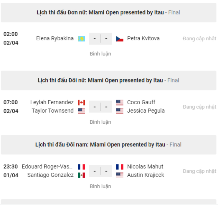 Nhận định tennis chung kết nữ Miami Open: "Chị đại" Kvitova có cản nổi Rybakina? - 2