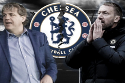 Bóng đá - Tin mới nhất bóng đá sáng 3/4: Ngoại hạng Anh 2022/23 "trảm" HLV nhiều nhất lịch sử