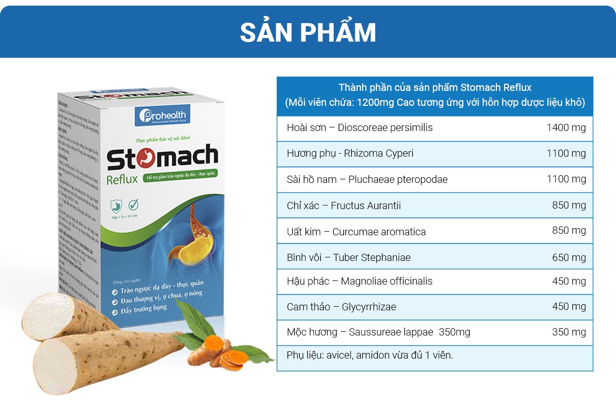 Nóng bụng, khó tiêu, ho mãi không dứt – Coi chừng trào ngược “sục sôi”, ăn mòn hầu họng - 6